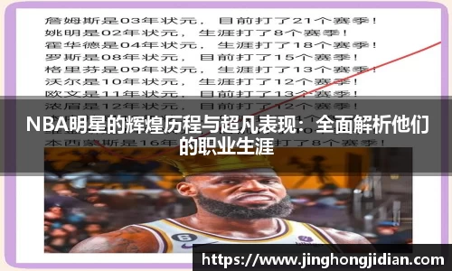 NBA明星的辉煌历程与超凡表现：全面解析他们的职业生涯